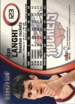 Back of Dan Langhi