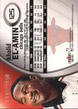 Back of Khalid El-Amin