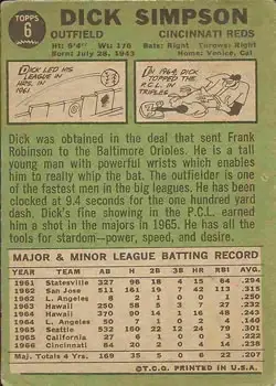 Back of Dick Simpson