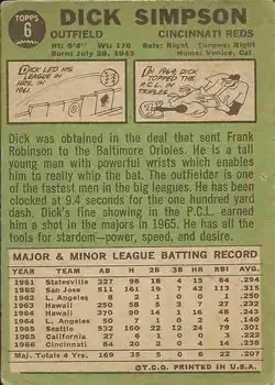 Back of Dick Simpson