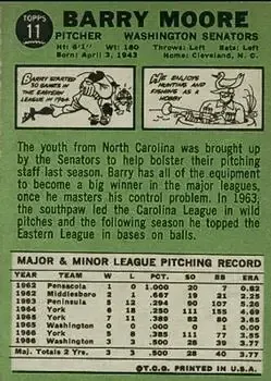 Back of Barry Moore
