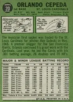 Back of Orlando Cepeda