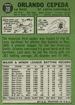 Back of Orlando Cepeda
