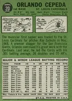 Back of Orlando Cepeda