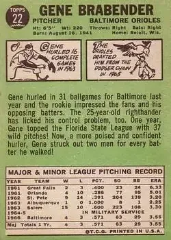 Back of Gene Brabender