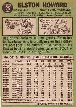 Back of Elston Howard