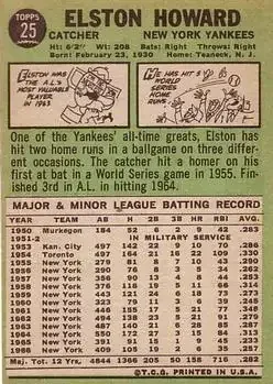 Back of Elston Howard