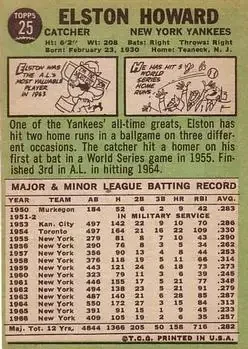 Back of Elston Howard