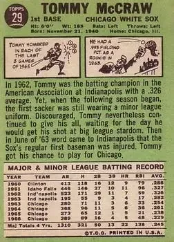Back of Tommy McCraw