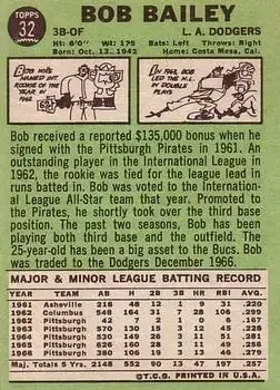 Back of Bob Bailey