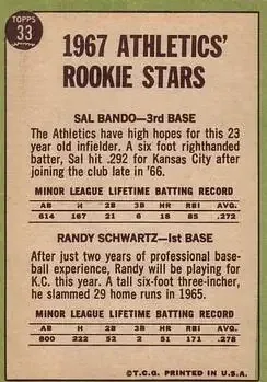 Back of Card #33