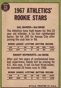 Back of Card #33