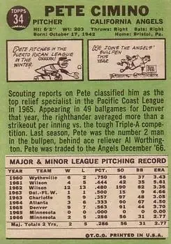 Back of Pete Cimino