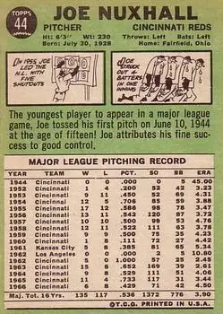 Back of Joe Nuxhall