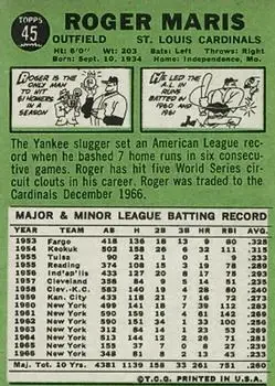 Back of Roger Maris