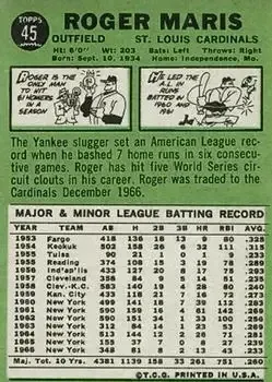 Back of Roger Maris