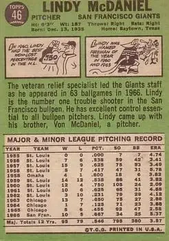 Back of Lindy McDaniel