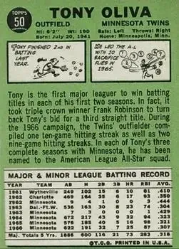 Back of Tony Oliva