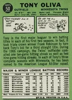 Back of Tony Oliva
