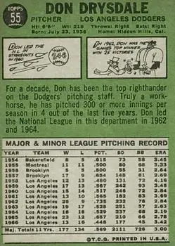 Back of Don Drysdale