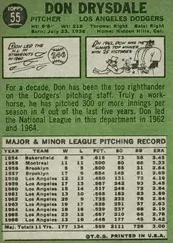 Back of Don Drysdale
