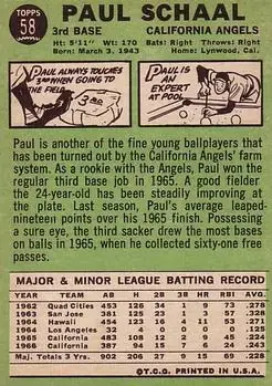 Back of Paul Schaal