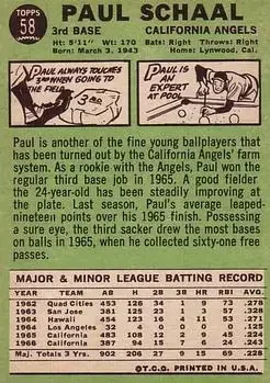 Back of Paul Schaal