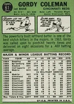 Back of Gordy Coleman