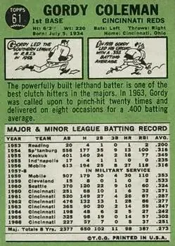 Back of Gordy Coleman