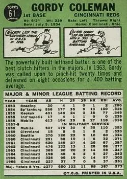 Back of Gordy Coleman