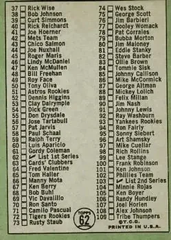 Back of Checklist: 1 109