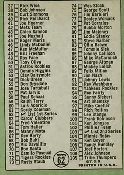 Back of Checklist: 1 109