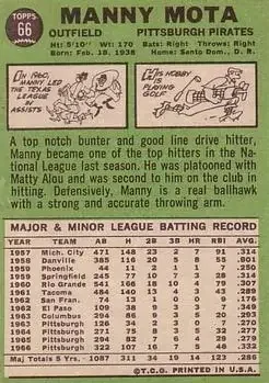 Back of Manny Mota