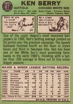 Back of Ken Berry