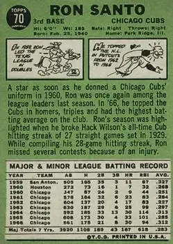 Back of Ron Santo