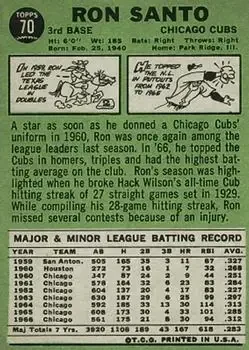 Back of Ron Santo