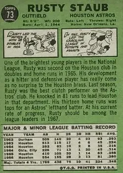 Back of Rusty Staub