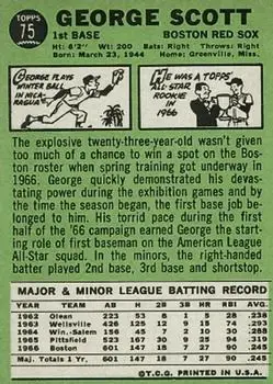 Back of George Scott