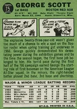Back of George Scott