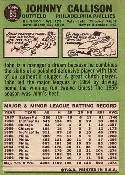Back of Johnny Callison