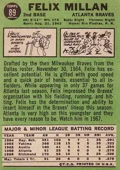 Back of Felix Millan