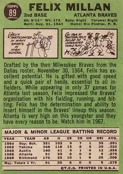 Back of Felix Millan