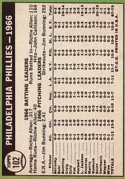 Back of Card #102