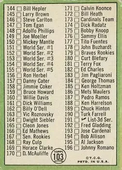 Back of Checklist: 110 196