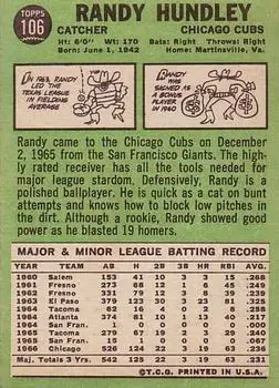Back of Randy Hundley