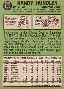 Back of Randy Hundley