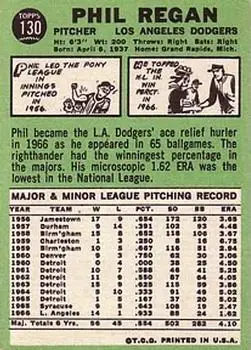 Back of Phil Regan