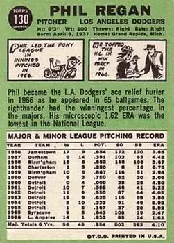 Back of Phil Regan