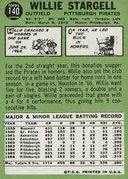 Back of Willie Stargell