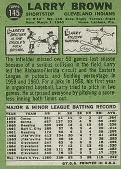 Back of Larry Brown